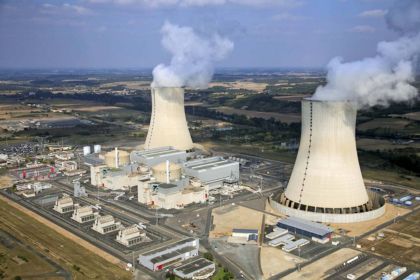 Power Plants Industry